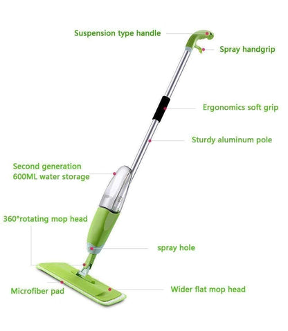 Spray Mop - 360 Degree Handle Wet & Dry Microfiber Floor Spray Mop